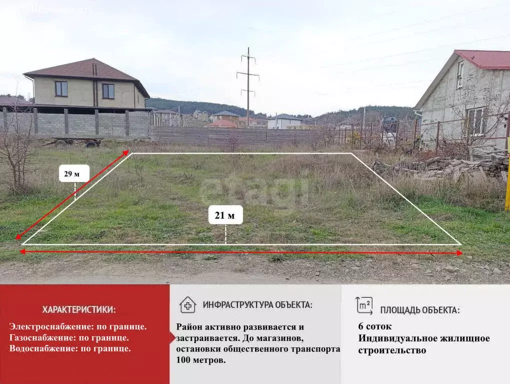 Участок в Симферополь, Архангельская улица (6 м) - Фото 2