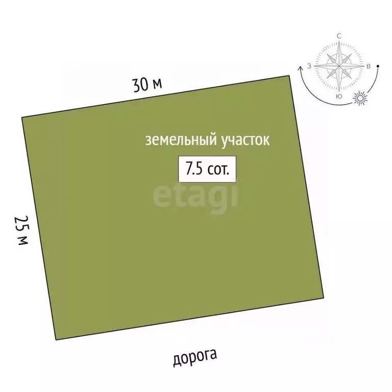 Участок в Крым, Судак ул. Коммунальная (7.5 сот.) - Фото 1