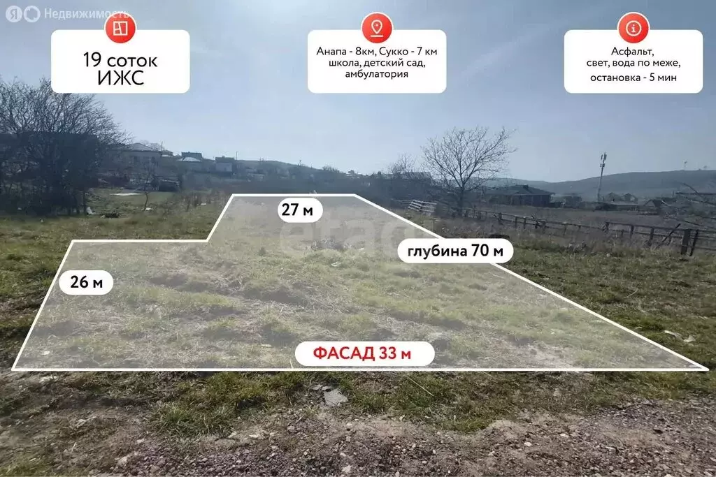 Участок в Краснодарский край, муниципальный округ Анапа, село ... - Фото 1