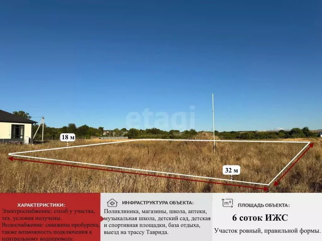 Участок в Крым, Симферопольский район, с. Донское ул. Школьная (6.0 ... - Фото 1