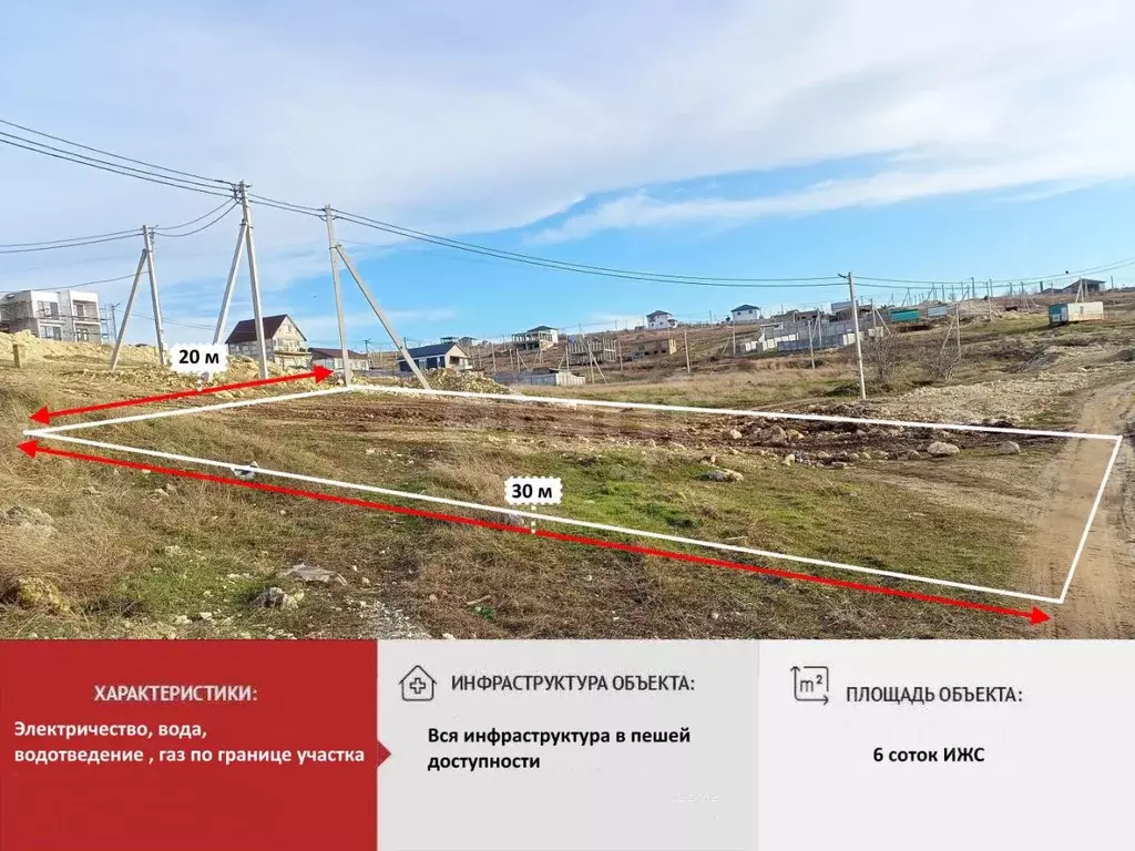Участок в Крым, Симферополь ул. Литовского полка (6.0 сот.) - Фото 1