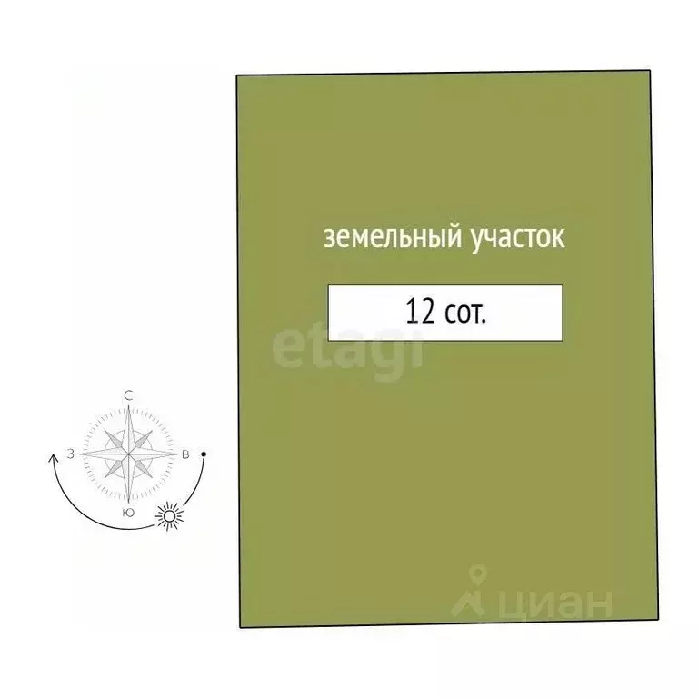 Участок в Новосибирская область, Искитимский район, Мичуринский ... - Фото 2