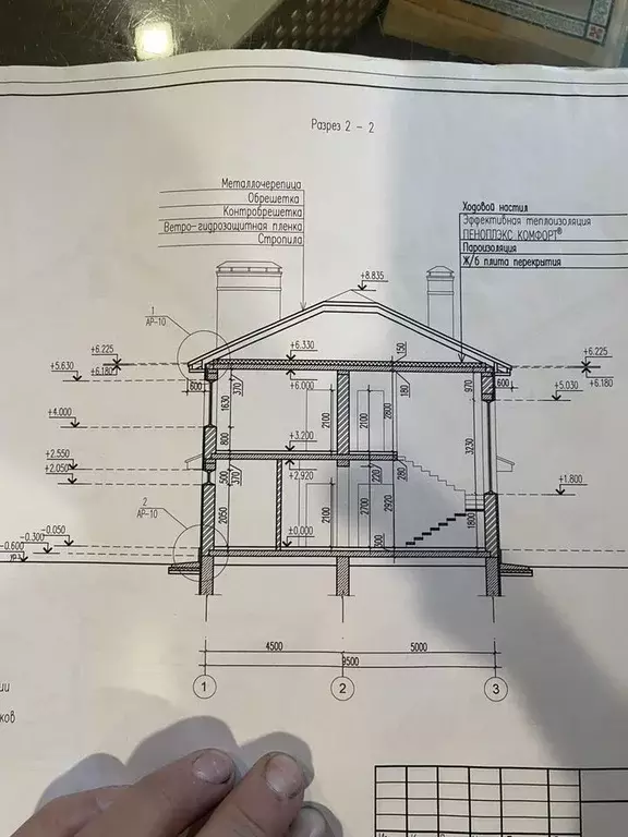 Дом в Московская область, Зарайск Зарайск муниципальный округ, ул. ... - Фото 1
