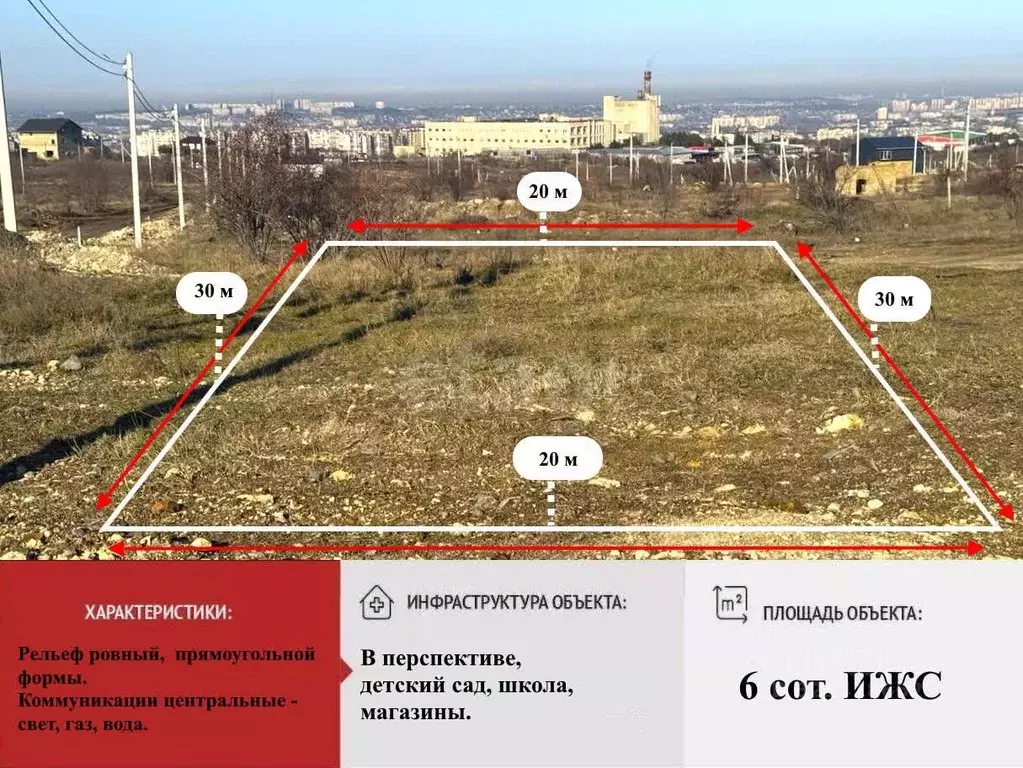 Участок в Крым, Симферополь ул. Максима Дзюбина (6.0 сот.) - Фото 2