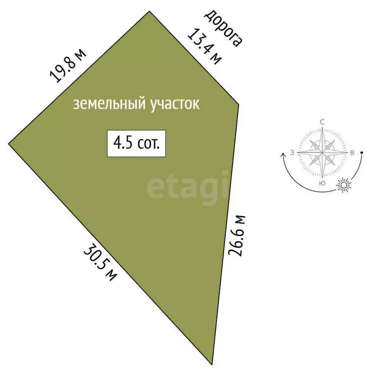Участок в Новый Уренгой, ТСН Дружба (4.45 м) - Фото 1