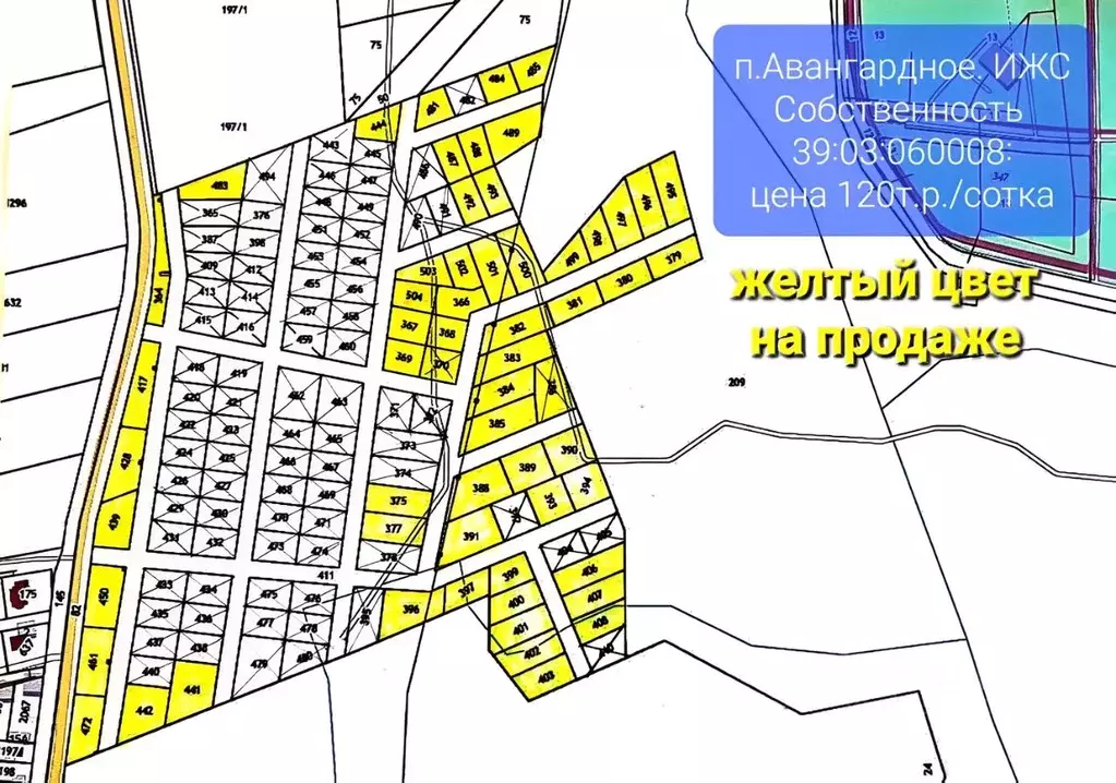 Участок в Калининградская область, Гурьевский муниципальный округ, ... - Фото 0