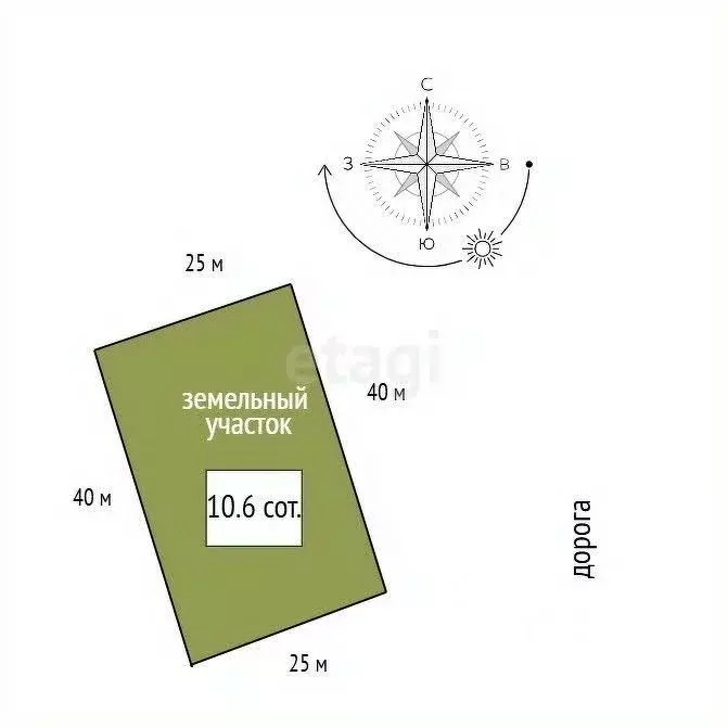 Участок в Красноярский край, Сосновоборский муниципальный округ, с. ... - Фото 2