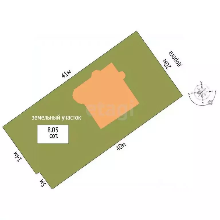 Дом в Омская область, Омск ул. 3-я Островская, 182А (435 м) - Фото 1