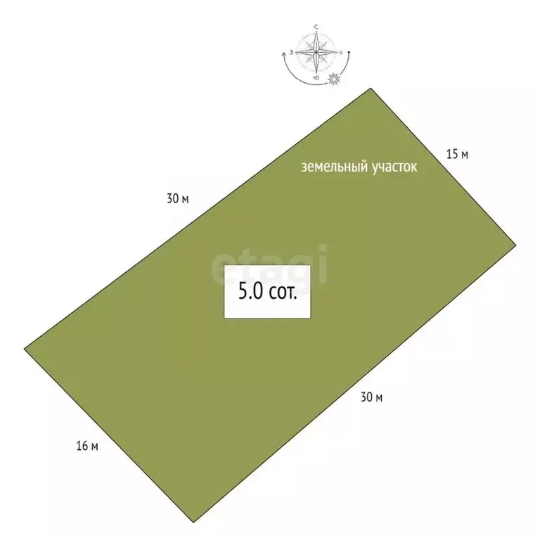 Участок в Новосибирская область, Искитимский район, Мичуринский ... - Фото 2