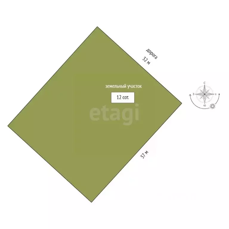 Участок в Мордовия, Лямбирский район, Пензятское с/пос, с. Пензятка ... - Фото 2