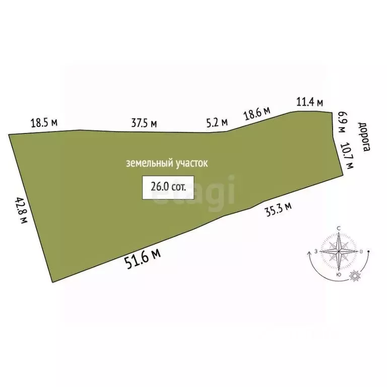 Участок в Кемеровская область, Кемеровский муниципальный округ, с. ... - Фото 2