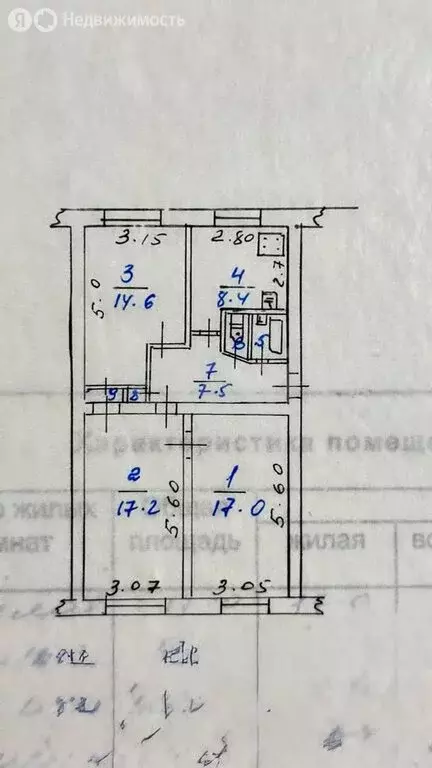 3-комнатная квартира: Махачкала, улица Юсупова, 70 (68 м) - Фото 1