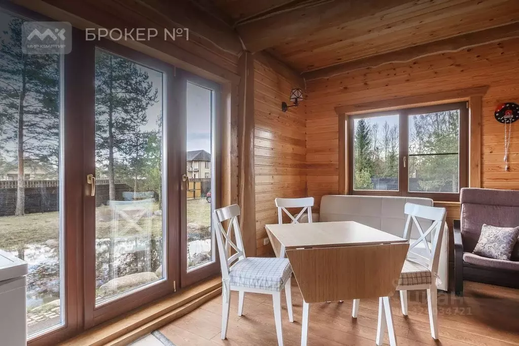 Дом в Ленинградская область, Всеволожский район, Токсовское городское ... - Фото 2