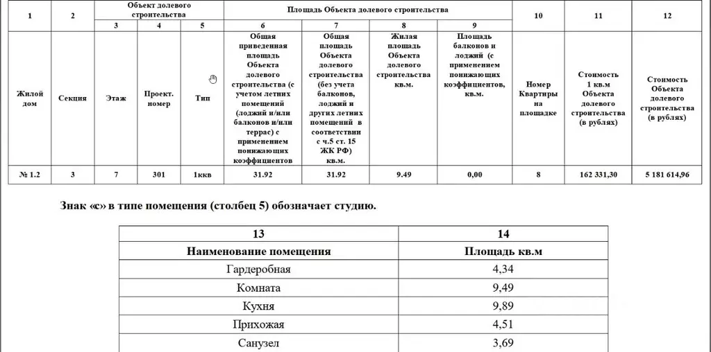 1-к кв. Московская область, Ленинский городской округ, Мисайлово пгт, ... - Фото 1