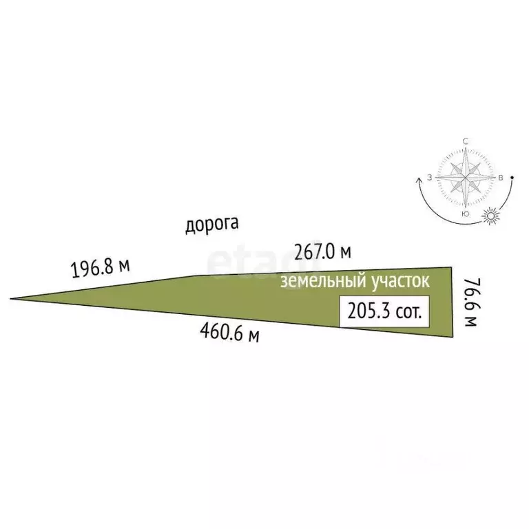 Участок в Крым, Феодосия муниципальный округ, Приморский пгт ул. ... - Фото 2