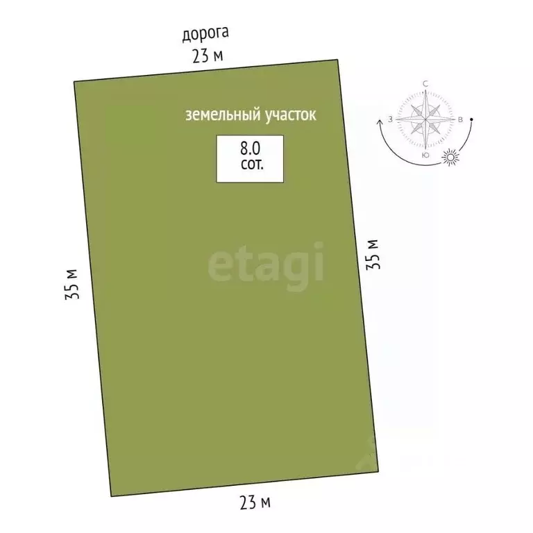 Участок в Тюменская область, Тюменский район, д. Елань  (8.0 сот.) - Фото 2