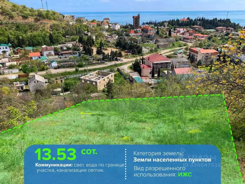 Участок в Крым, Алушта муниципальный округ, с. Рыбачье ул. Б. ... - Фото 1