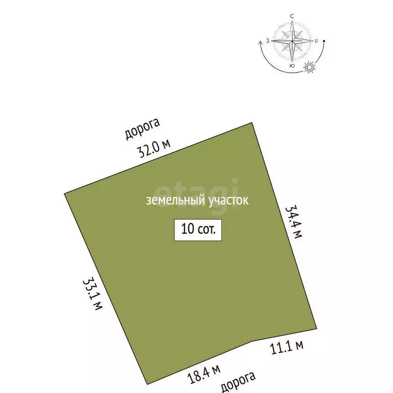 Участок в Республика Крым, Ялта (10 м) - Фото 1