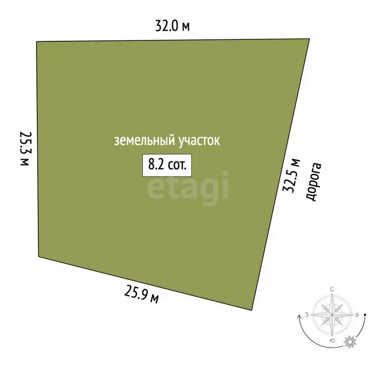 Участок в Кострома, Армейская улица (8.2 м) - Фото 1