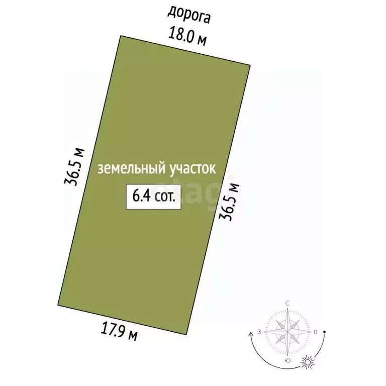 Участок в Крым, Симферопольский район, с. Доброе ул. Яблоневая (6.4 ... - Фото 2