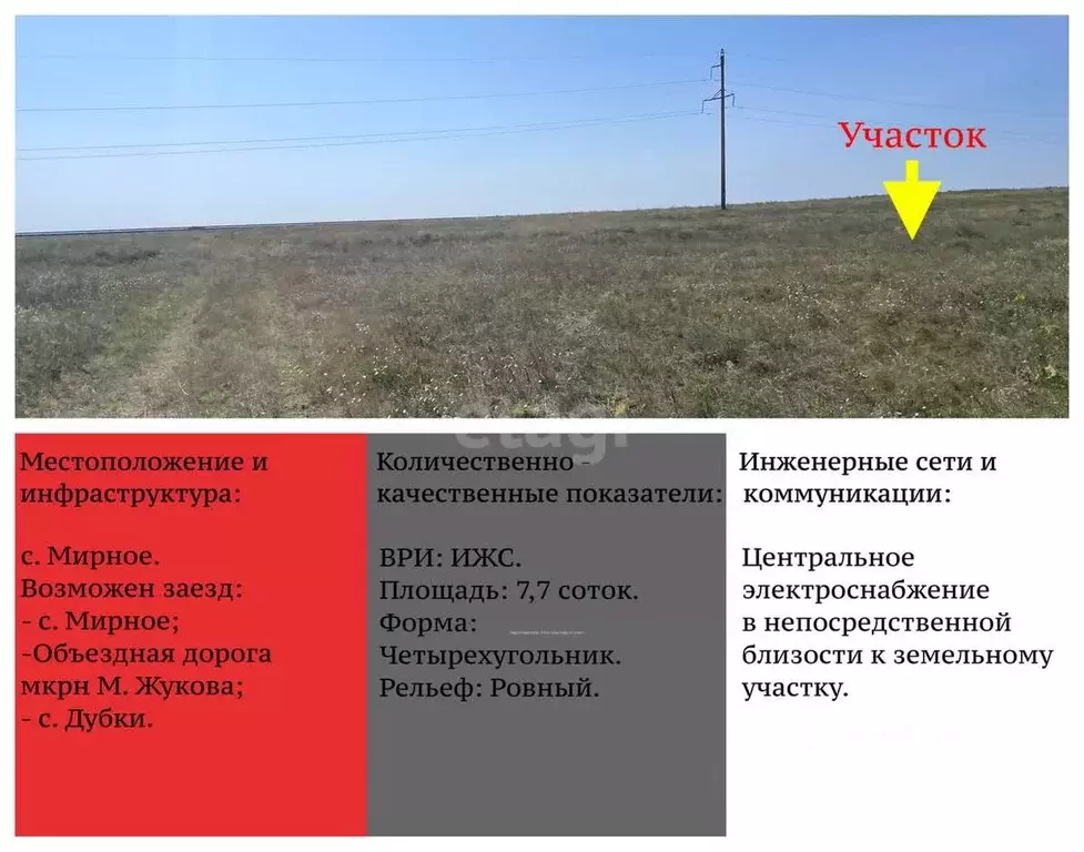 Участок в Крым, Симферопольский район, с. Мирное  (7.7 сот.) - Фото 0