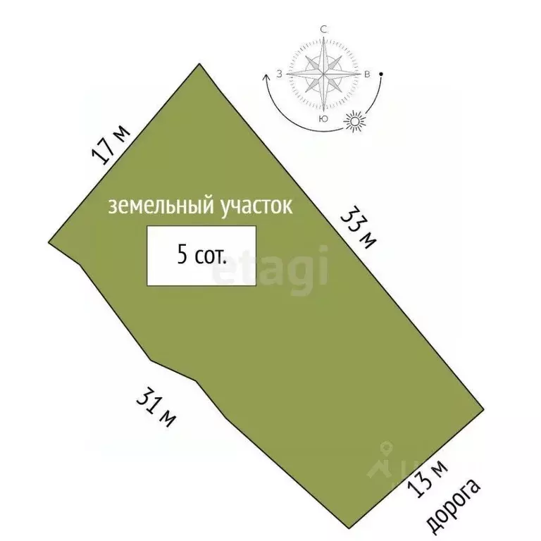 Участок в Крым, Ялта городской округ, Гаспра пгт  (5.0 сот.) - Фото 1