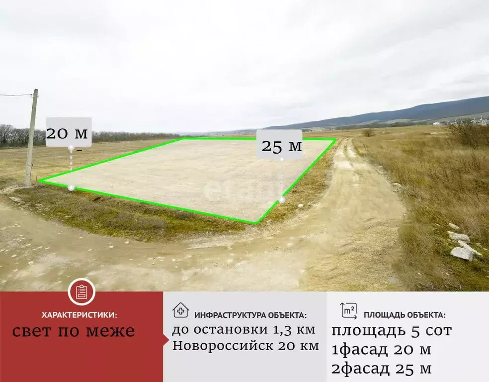 Участок в Краснодарский край, Новороссийск городской округ, ... - Фото 0