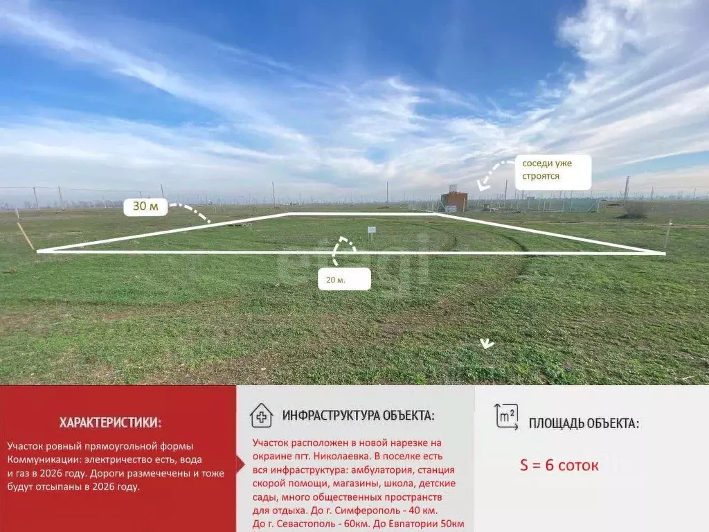 Участок в Крым, Симферопольский район, Николаевка пгт  (6.0 сот.) - Фото 1