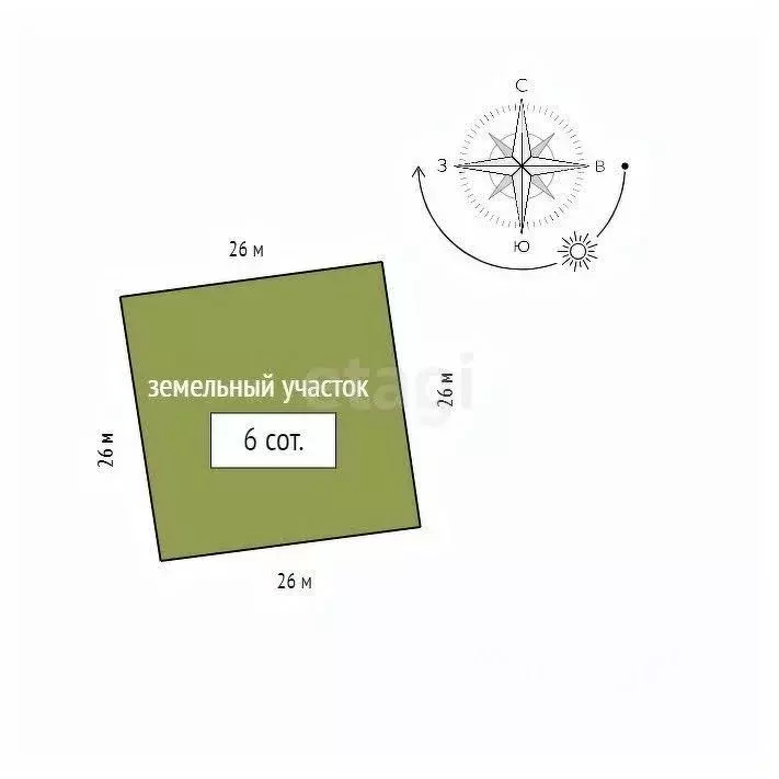 Дом в Красноярский край, Красноярск Туристская ул. (265 м) - Фото 2