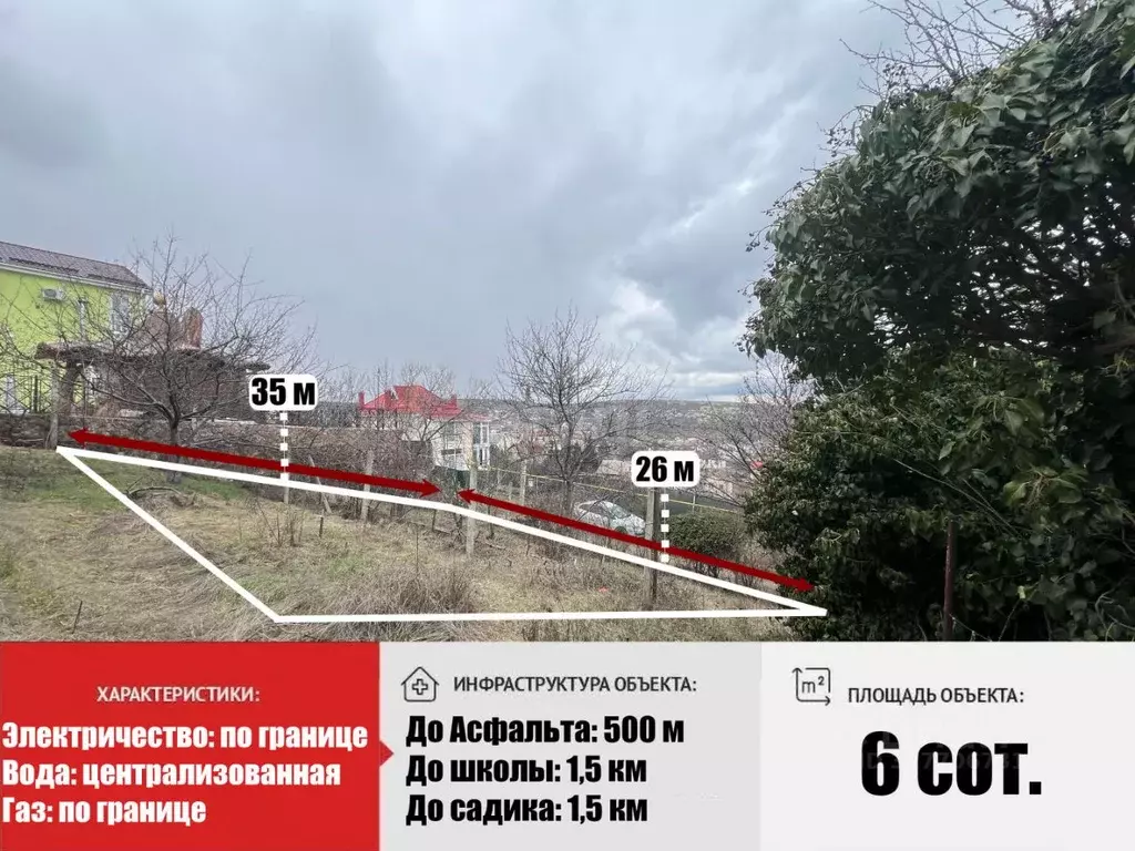 Участок в Крым, Симферопольский район, Добровское с/пос, Ромашка ... - Фото 2