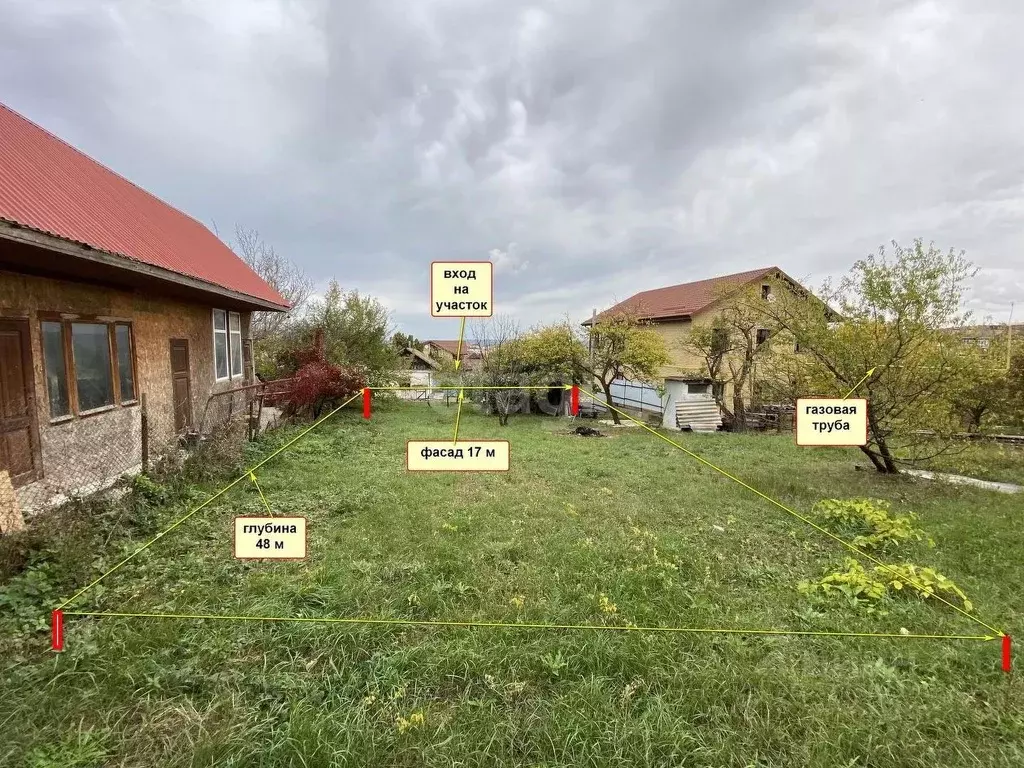 Участок в Краснодарский край, Анапа муниципальный округ, с. Супсех ул. ... - Фото 1