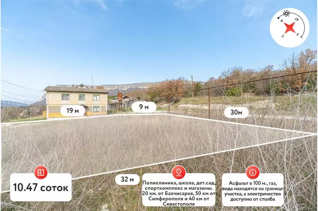 Участок в Крым, Бахчисарайский район, Куйбышево пгт ул. Спортивная ... - Фото 1