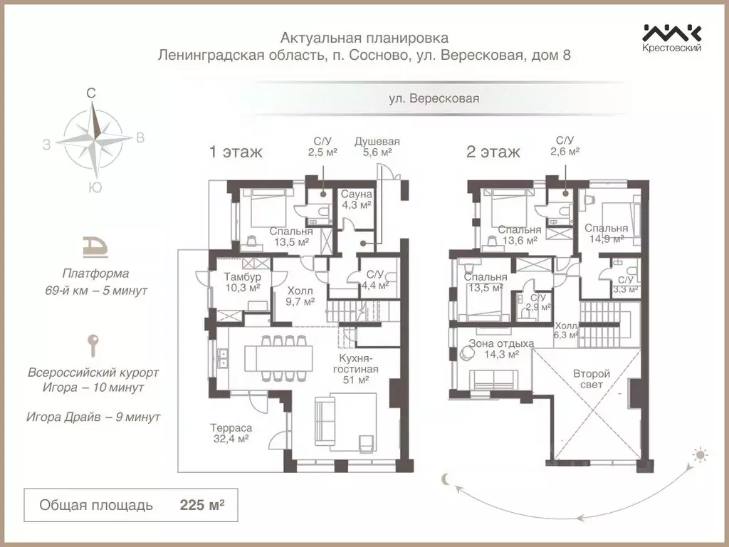 Коттедж в Ленинградская область, Приозерский район, пос. Сосново ул. ... - Фото 2
