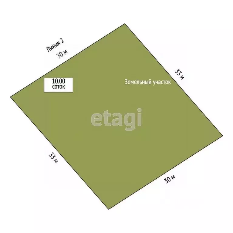 Участок в Севастополь ул. 2-я Линия (10.0 сот.) - Фото 2