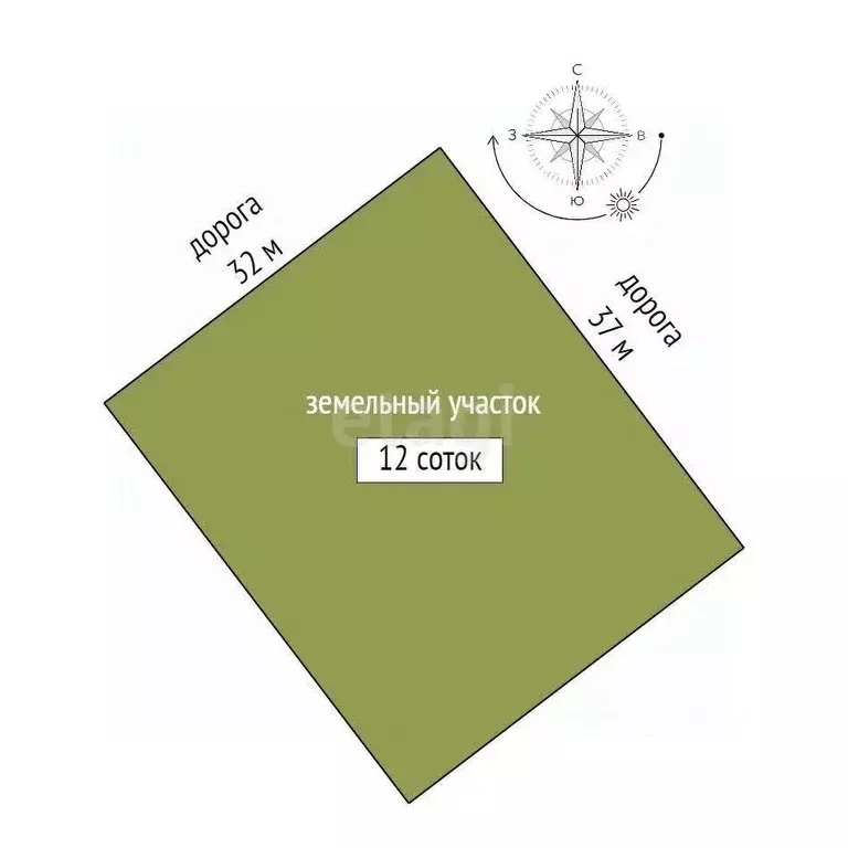 Участок в Ростовская область, Азовский район, Обильненское с/пос, пос. ... - Фото 2