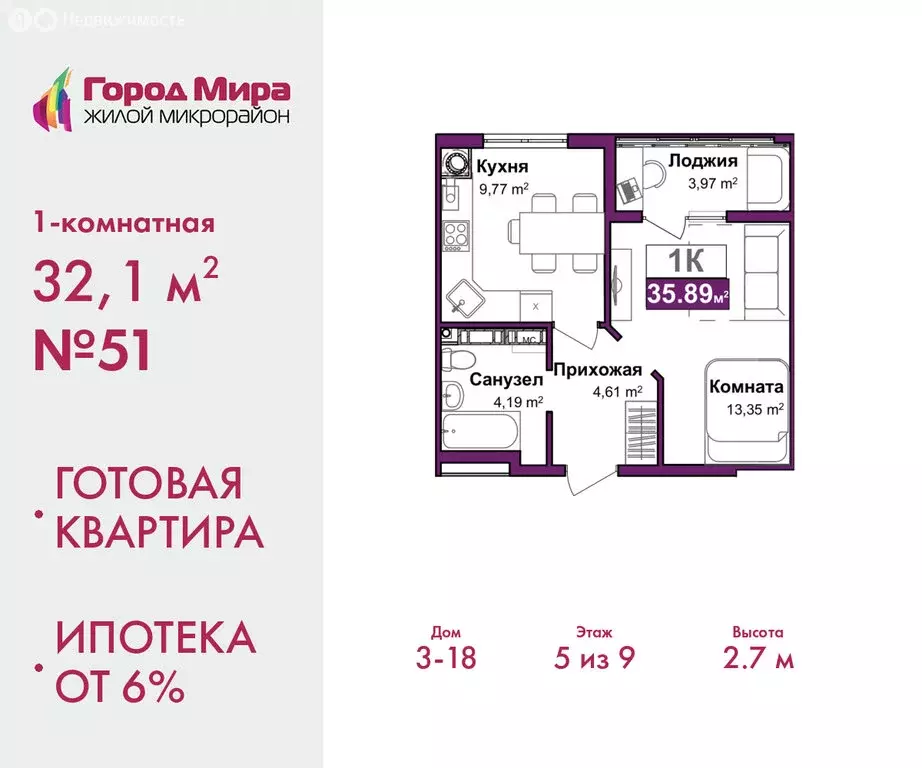 1-комнатная квартира: Симферополь, улица Батурина, 147 (32.1 м) - Фото 0