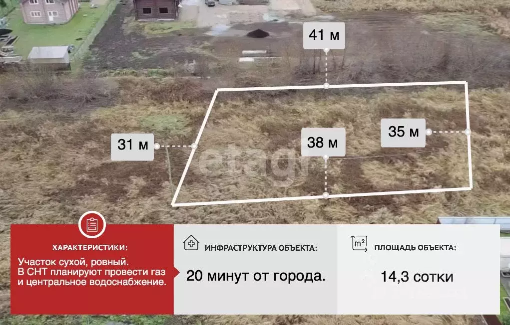Участок в Архангельская область, Архангельск Малое Никольское ТСН,  ... - Фото 1
