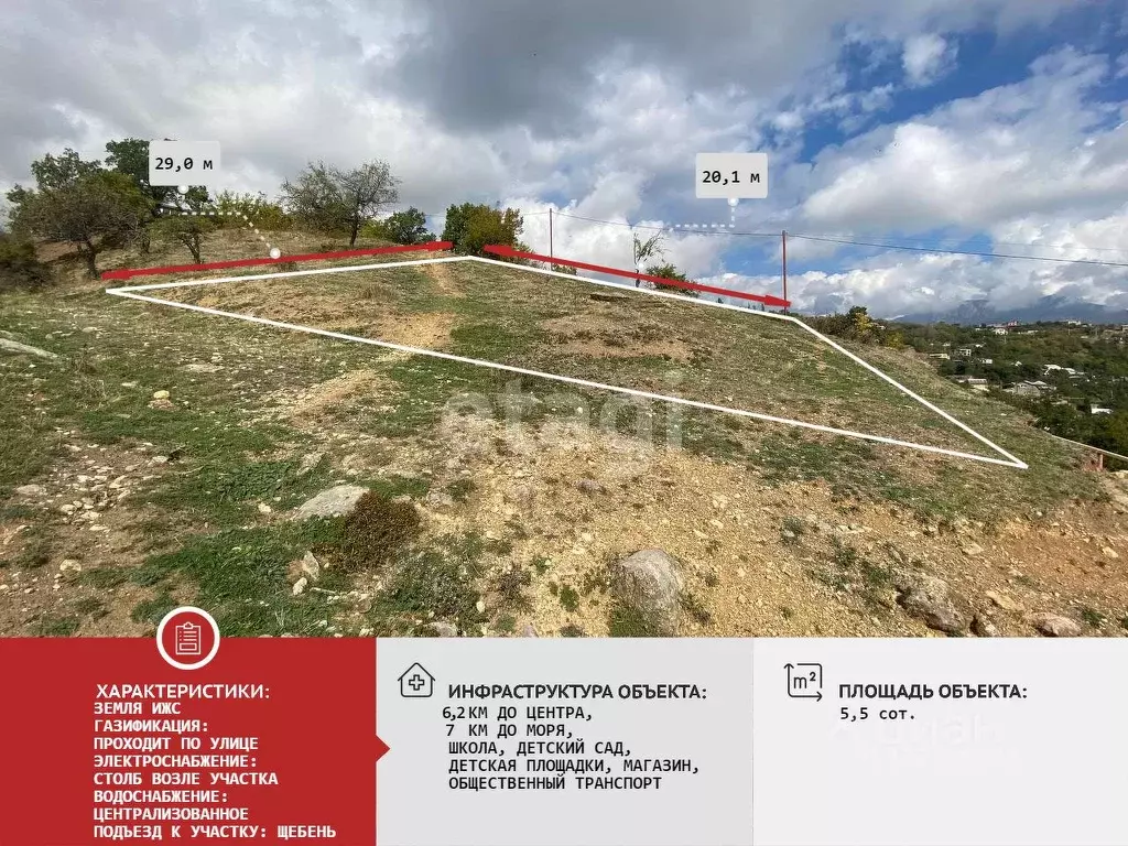 Участок в Крым, Алушта муниципальный округ, с. Изобильное ул. Горная, ... - Фото 1