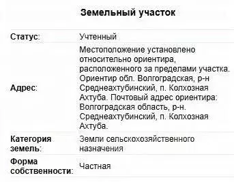 Участок в Волгоградская область, Среднеахтубинский район, Ахтубинское ... - Фото 2