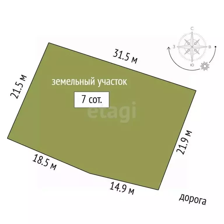 Участок в Краснодарский край, Новороссийск городской округ, с. ... - Фото 2
