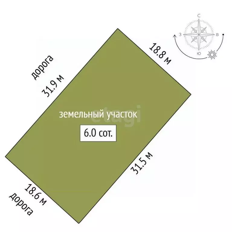 Участок в Крым, Симферопольский район, с. Чистенькое  (6.0 сот.) - Фото 1
