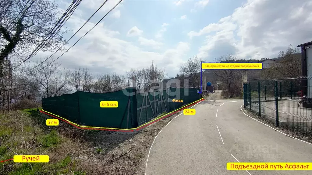 Участок в Крым, Ялта муниципальный округ, Голубой Залив пгт  (5.0 ... - Фото 1