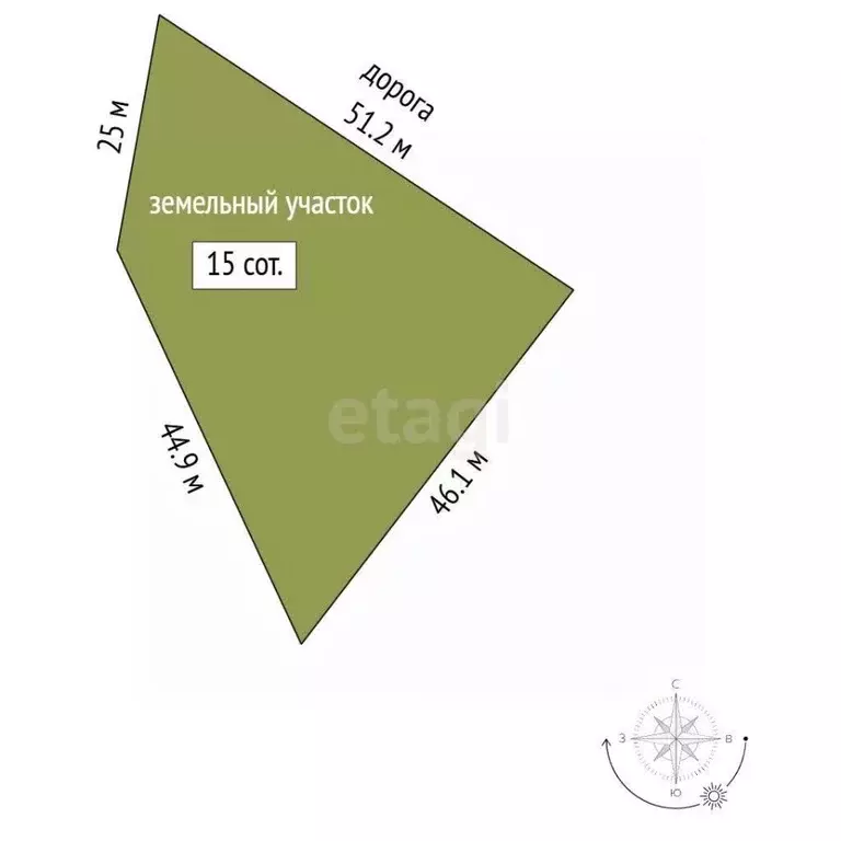 Участок в Крым, Алушта муниципальный округ, с. Изобильное пер. ... - Фото 2