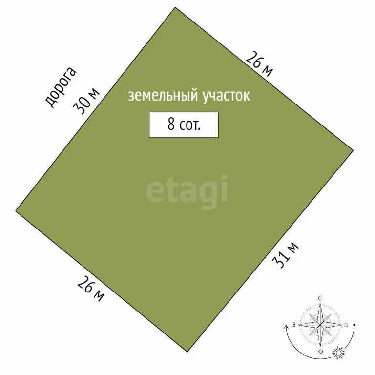 Участок в Севастополь, КСП Красный Октябрь (8 м) - Фото 0