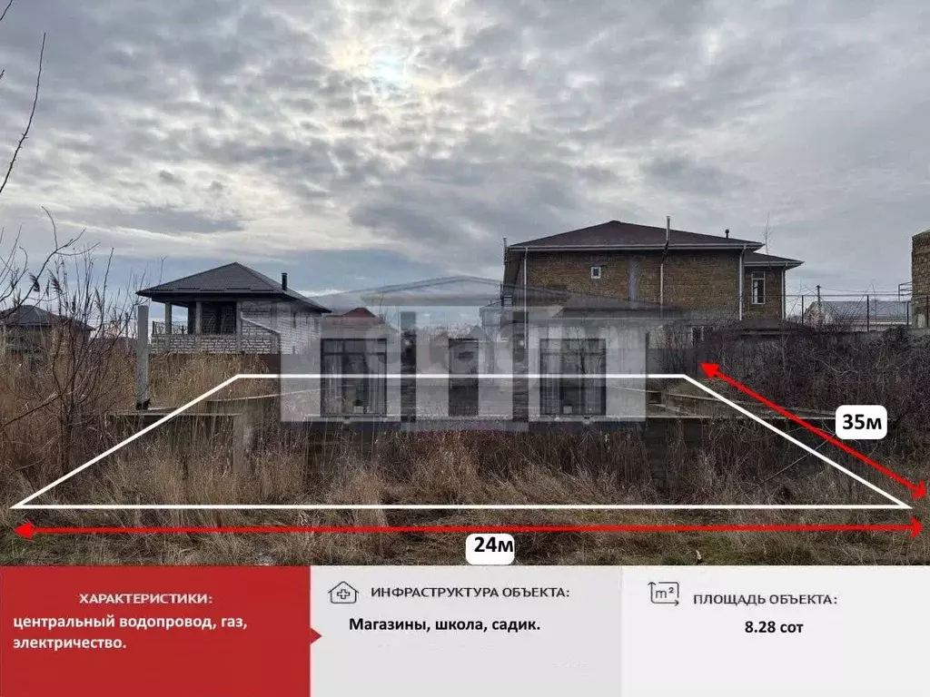 Участок в Крым, Симферополь ул. Ивана Купала (8.28 сот.) - Фото 1