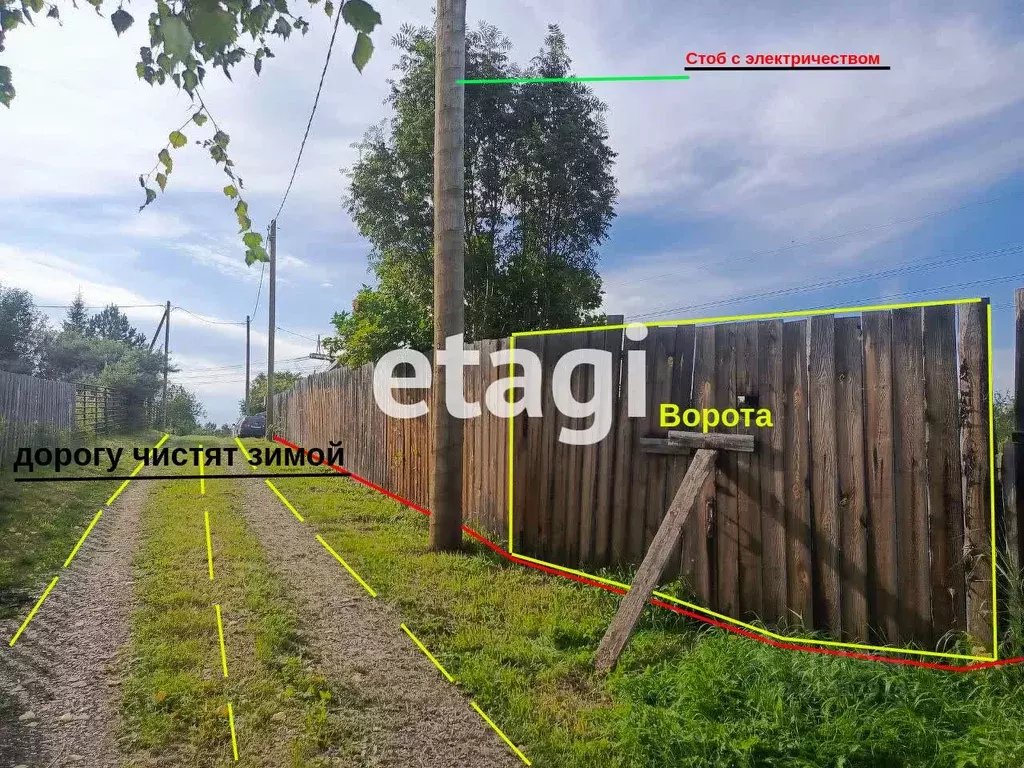 Участок в Красноярский край, Емельяновский муниципальный округ, ... - Фото 1