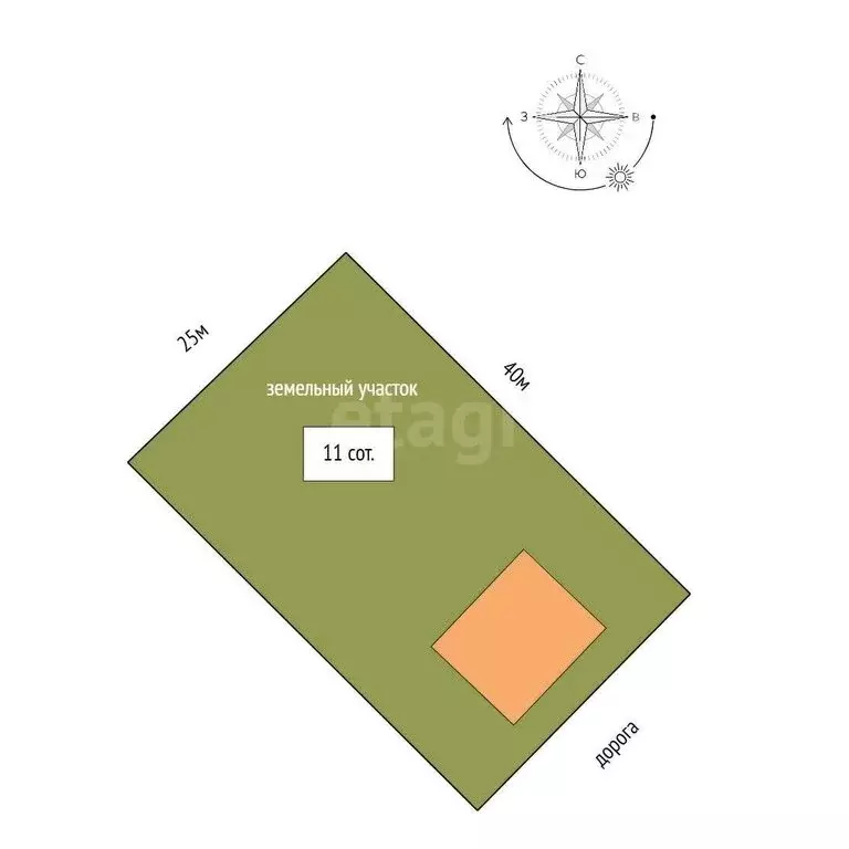 Дом в посёлок Круглое Поле, улица Дружбы (112.8 м) - Фото 2