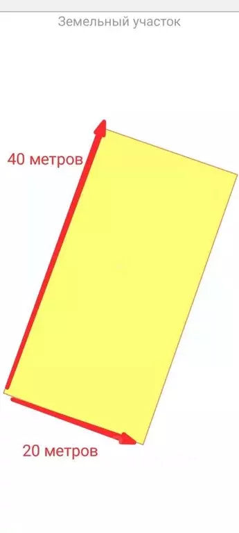 Участок в Севастополь Нахимовский р-н, пос. Солнечный, ул. ... - Фото 2
