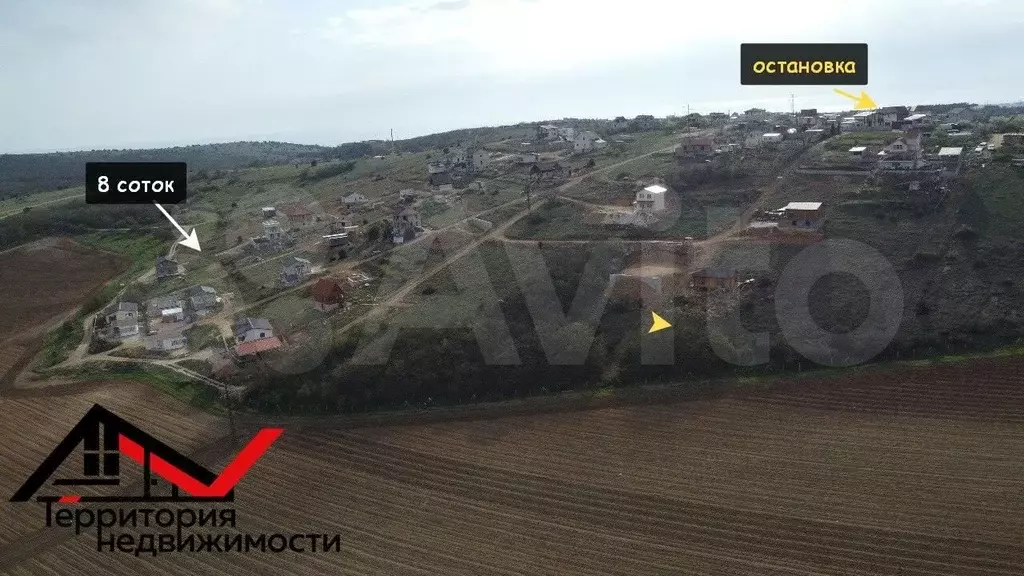 Участок 8 сот. (СНТ, ДНП) - Фото 1