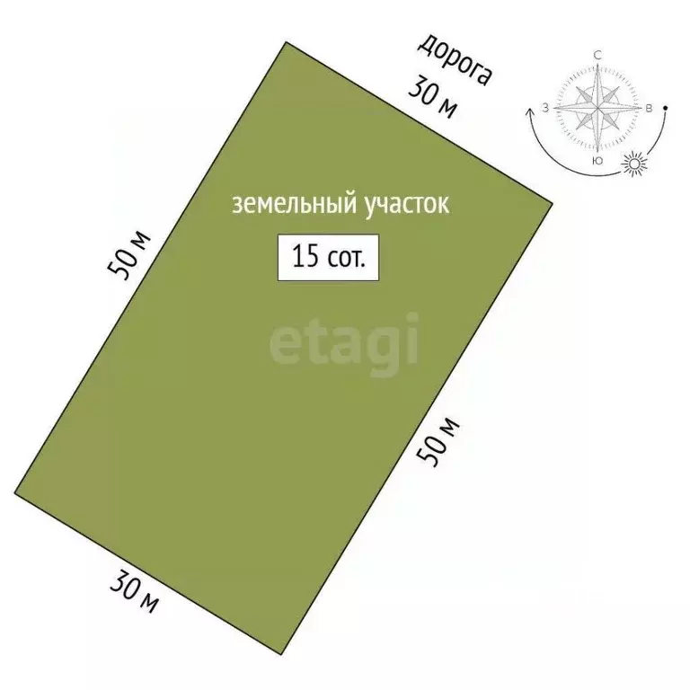 Участок в Мордовия, Саранск городской округ, Николаевка рп  (15.0 ... - Фото 1